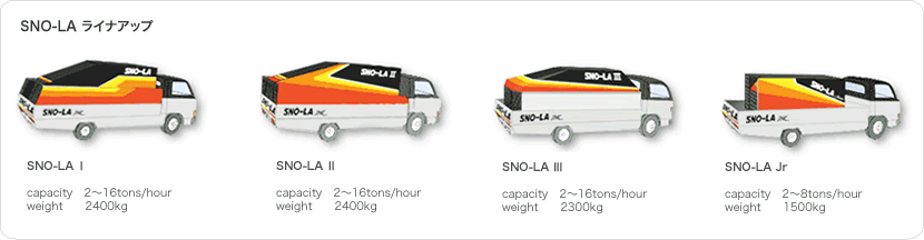 スノーマシン、人工降雪機SNO-LA、ラインナップ